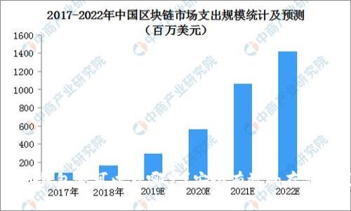 虚拟币不存钱包还可以存哪里？安全有效的存储方式全解析