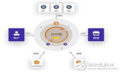 tpWallet同步后如何安全高效