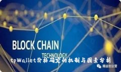 tpWallet价格确定的机制与因
