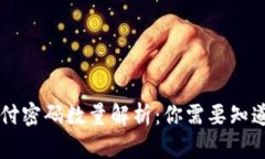 tpWallet支付密码数量解析：
