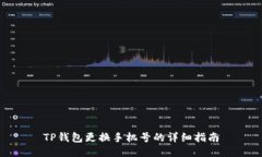 TP钱包更换手机号的详细指南