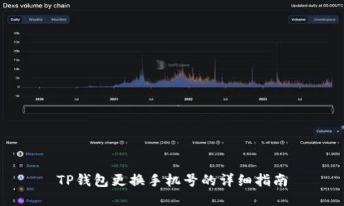 TP钱包更换手机号的详细指南